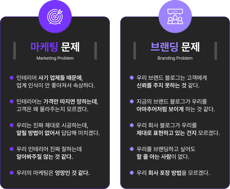마케팅 문제와 브랜딩 문제