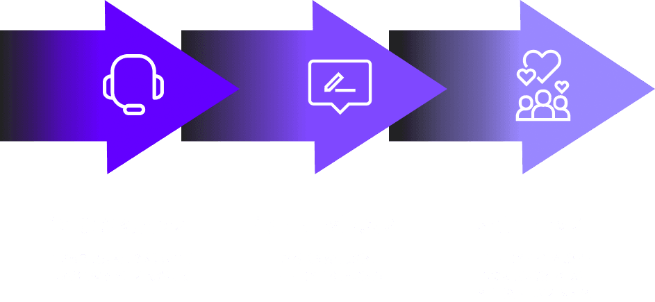 3단계 프로세스