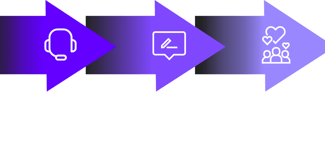 3단계 프로세스